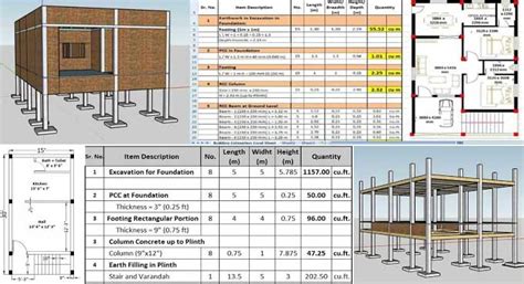 Image result for Building Estimation Techniques