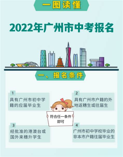 2022年广东广州市中考报名一图读懂