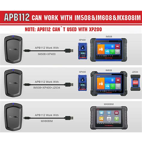 Image result for Apb112 Key Simulator for Blade Key