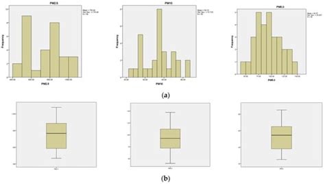 Microplastics | An Open Access Journal from MDPI