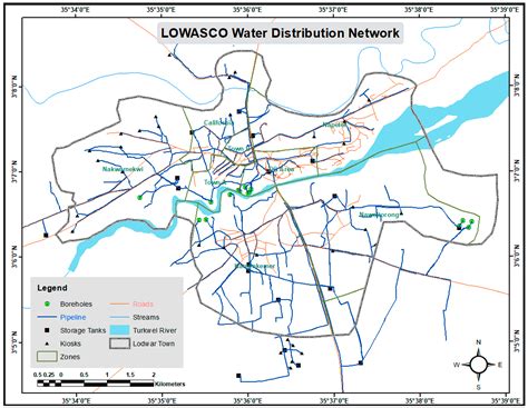 Water–Energy Nexus-Based Optimization of the Water Supply ...