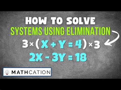 Image result for Solving Systems of Equations
