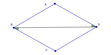 Geometría Moderna I: Paralelogramos - El blog de Leo