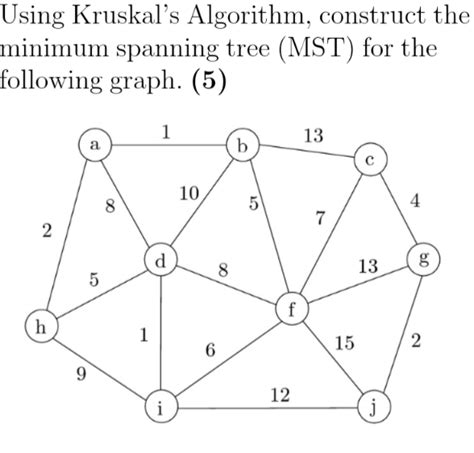 Image result for Time Complexity of Minimum Spanning-Tree