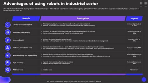 Image result for Advantages of Using Robots