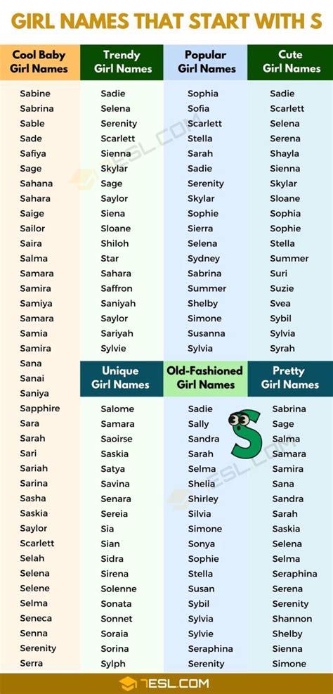 199 Cool Girl Names that Start with S | Unique S Girl Names • 7ESL
