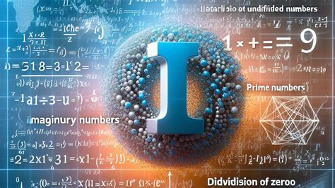 Image result for Examples of Undefined Numbers
