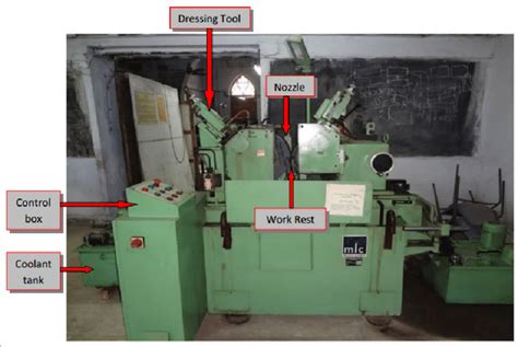 Center Grinding Machine 的图像结果
