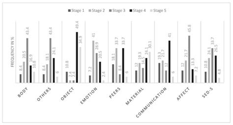 JCM | Special Issue : 2nd Edition: Diagnosis, Treatment and ...