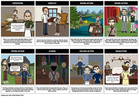 Huckleberry Finn Characters