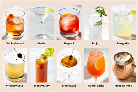 Alcoholic Drinks Names List