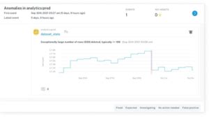 Open Source BI Comparison 的图像结果