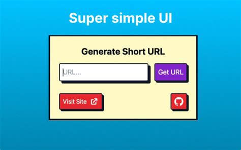 Short URL Generator 的图像结果