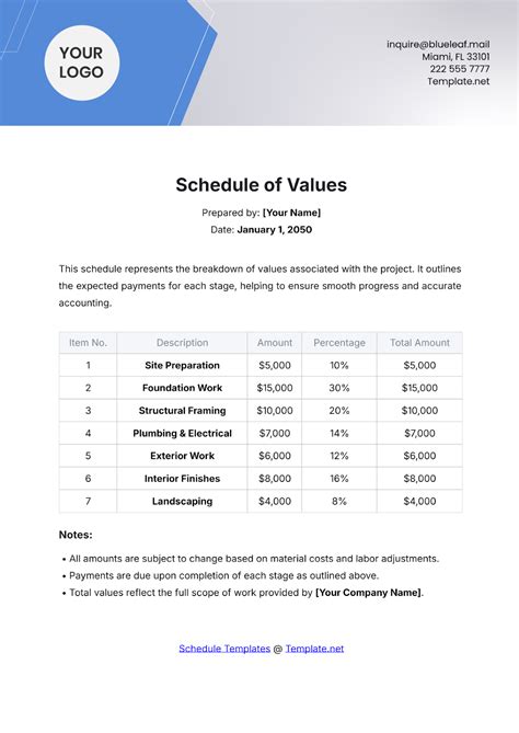 Free Schedule of Values Templates for Contractors & Builders