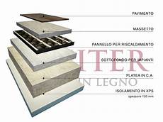 spessore massetto pavimento in legno in classe a pareti tetto pavimento spessore massetto pavimento in legno in classe a pareti tetto pavimento