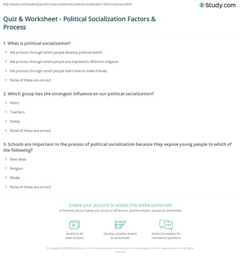 Political Socialization Definition