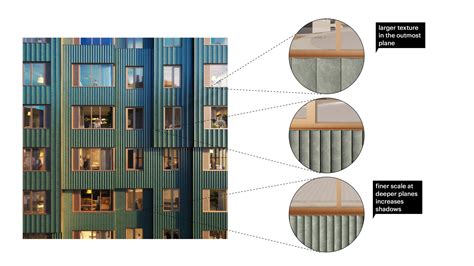 Galería de MVRDV presenta el diseño de un nuevo complejo residencial en ...