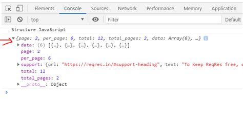 Structure of JavaScript 的图像结果