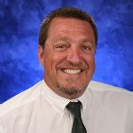 Gastrointestinal Disorders | Editorial Board