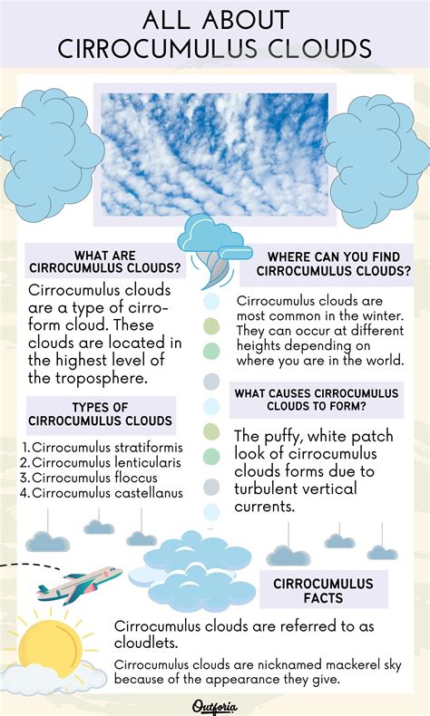 Cirrocumulus Clouds Uncovered: Formation, Types, and Weather