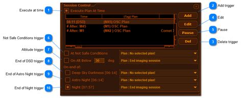 Image result for Session Control
