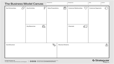 Image result for VPC Model
