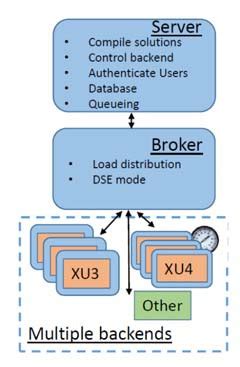 Image result for Trick Using CMB