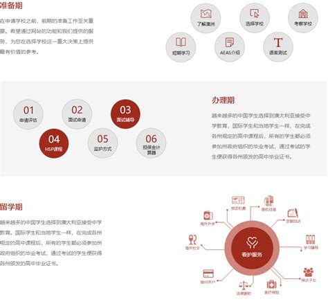 留学文凭样本-[官方]中央财经大学金融学院IUP国际本科-中国留学服务中心出国留学培训基地-中央财经大学金融学院2+2国际本科