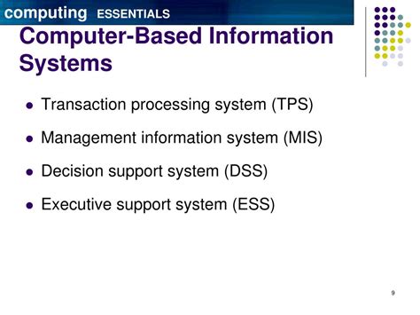 Computer Information Systems 的图像结果