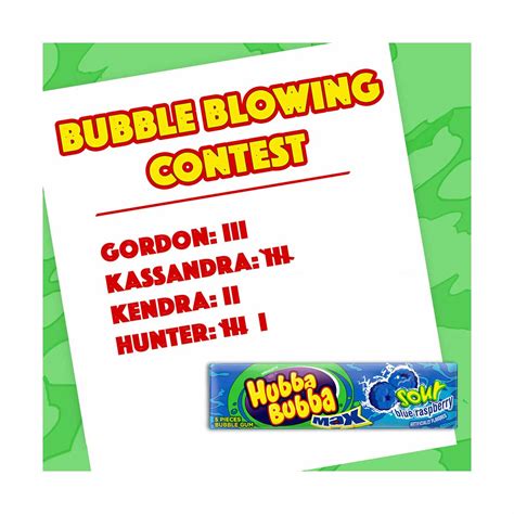 Buy Hubba Bubba Max Sour Blue Raspberry Bubble Gum - 5 pc from Dollar ...