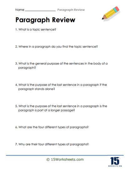Image result for Paragraph Question
