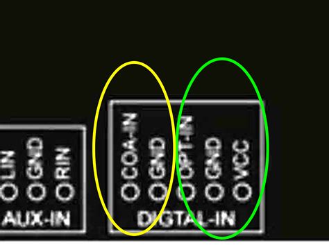Image result for SPDIF Connection