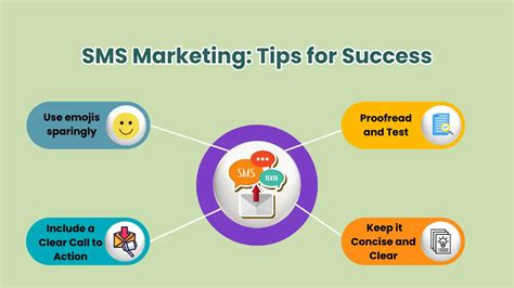 Image result for SMS Text Messaging Software