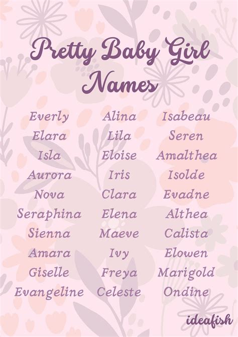 400 unique and unusual girl names that aren t overused – Artofit
