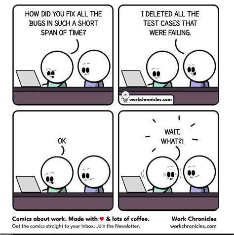 Image result for Testing and Debugging Meme