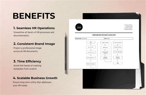 HR Management 的图像结果