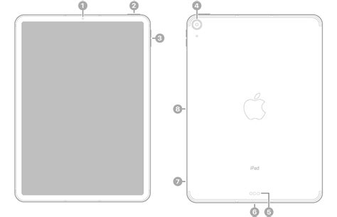 iPad Air (5th generation) - Tech Specs - Apple Support (IN)
