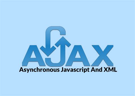 Image result for Ajax Asynchronous JavaScript and XML API