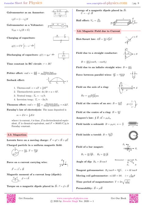 Image result for Basic Physics Formula Sheet