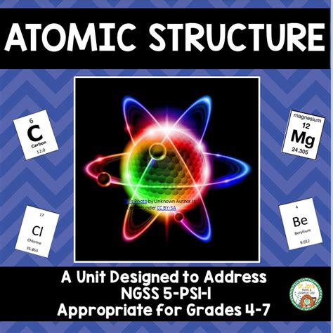 Crash Course Atomic Structure 的图像结果