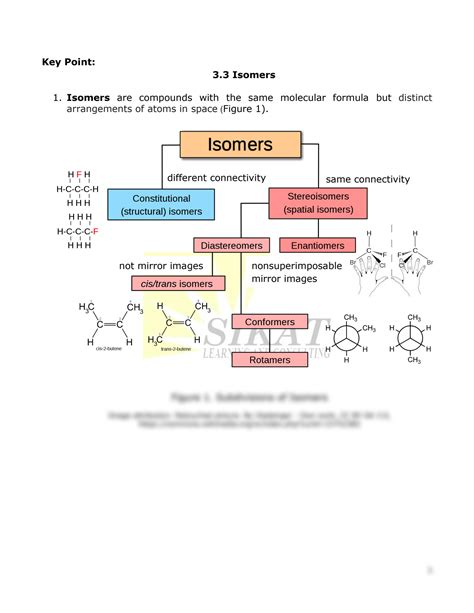 SOLUTION: Types of isomers - Studypool