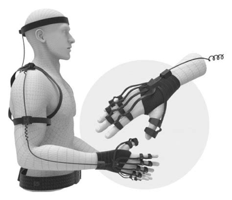 Image result for Classical Motion Capture