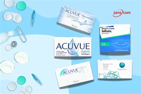 Bifocal & Multifocal Contact Lenses for Presbyopia | The Cheapest ...