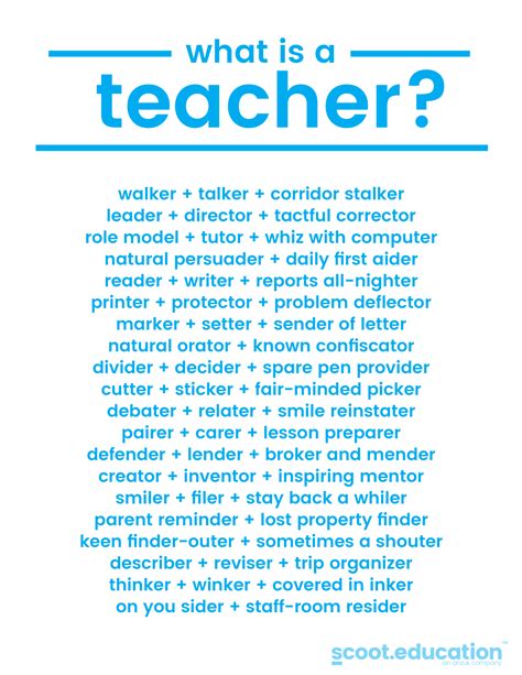 Describing Words For A Teacher - Letter Words Unleashed