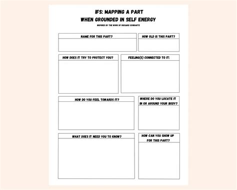 Internal Family Systems Mapping A Part Worksheet / IFS Part Mapping ...