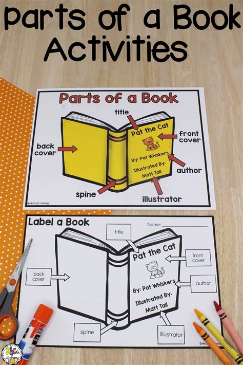 Parts of a Book Poster & Worksheet (Free Printables) | Library lesson plans, Library lessons ... - parts of a book