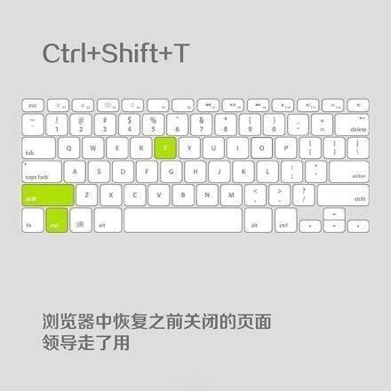 转存！9个超实用高效电脑键盘快捷键！