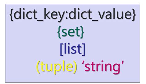 Image result for Python Sequence Types