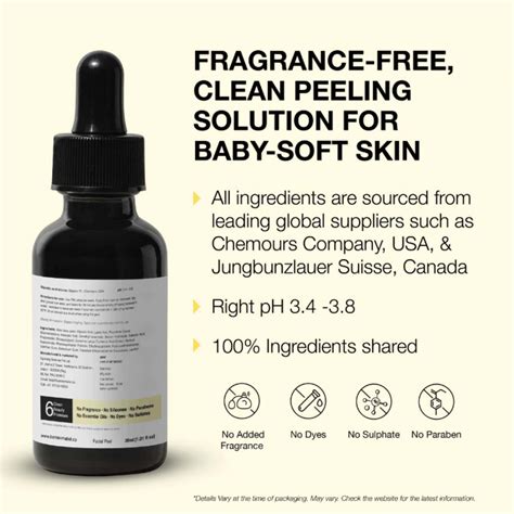 Buy MINIMALIST Online & Get Upto 60% OFF at PharmEasy