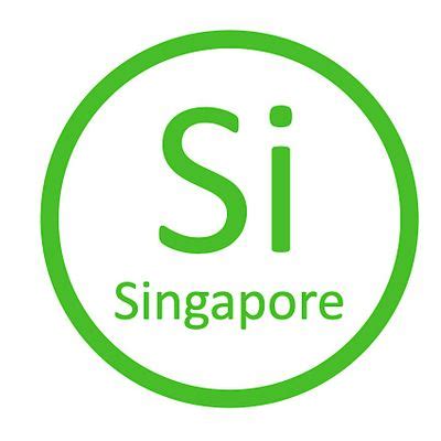 Systems Innovation - Singapore Hub - Workshops Events | AllEvents